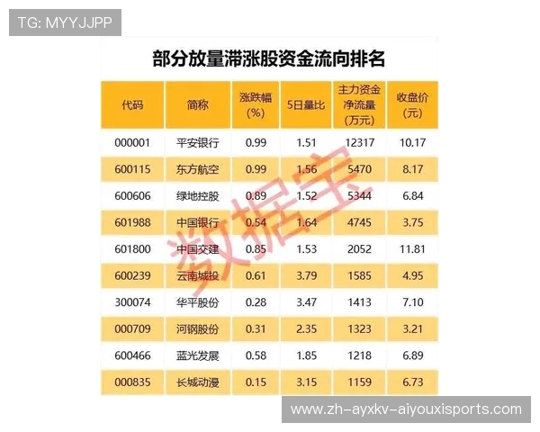 西甲赛程列表详解及赛季剩余关键赛事介绍